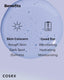 [Cosrx] Galactomyces 95 Tone Balancing Essence 100ml