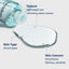 [Torriden] DIVE IN Low Molecular Hyaluronic Acid Toner 300ml